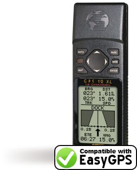 EasyGPS supports the Garmin GPS 12XL