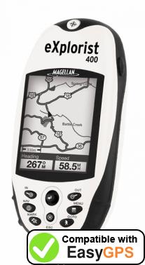 how to measure in expert gps