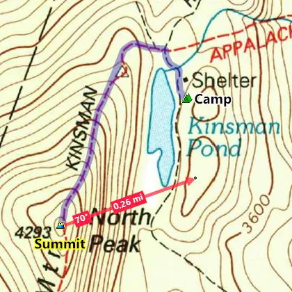 gammel Mappe Udseende EasyGPS - Download free GPS software